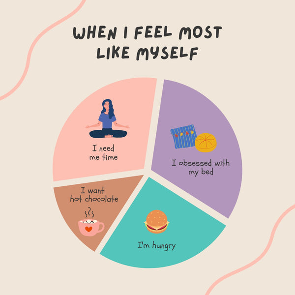 🌟 When I Feel Most Like Myself — A Journal to Reconnect with Your Authentic Energy