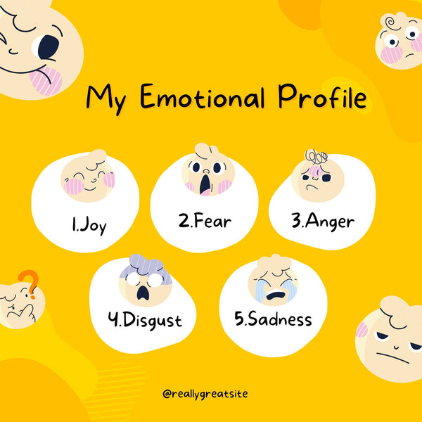 🎭 My Emotional Profile — Understand Your Dominant Emotions & Their Impact