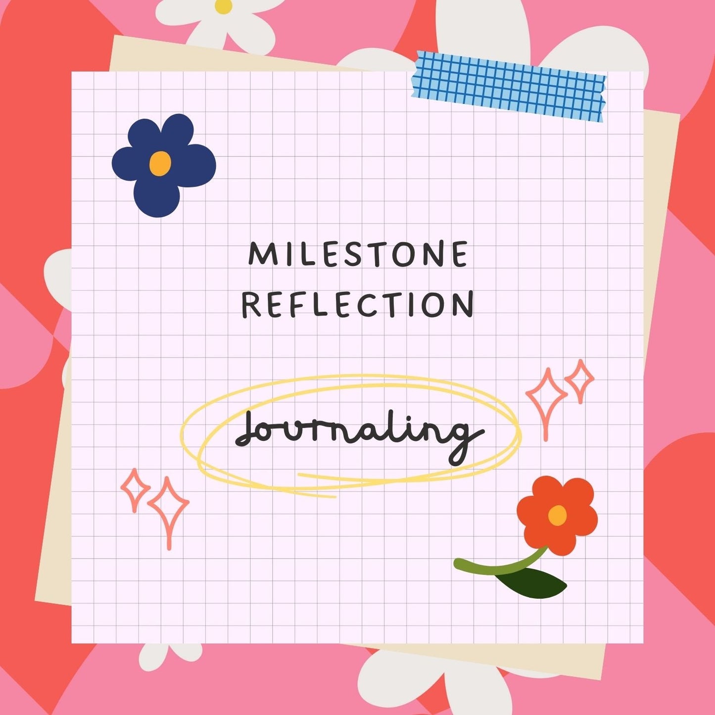 Milestone Reflection