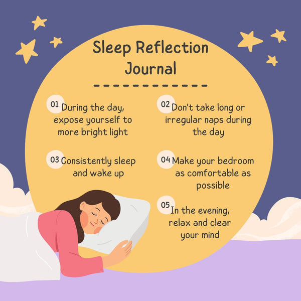 Sleep Reflection Journal